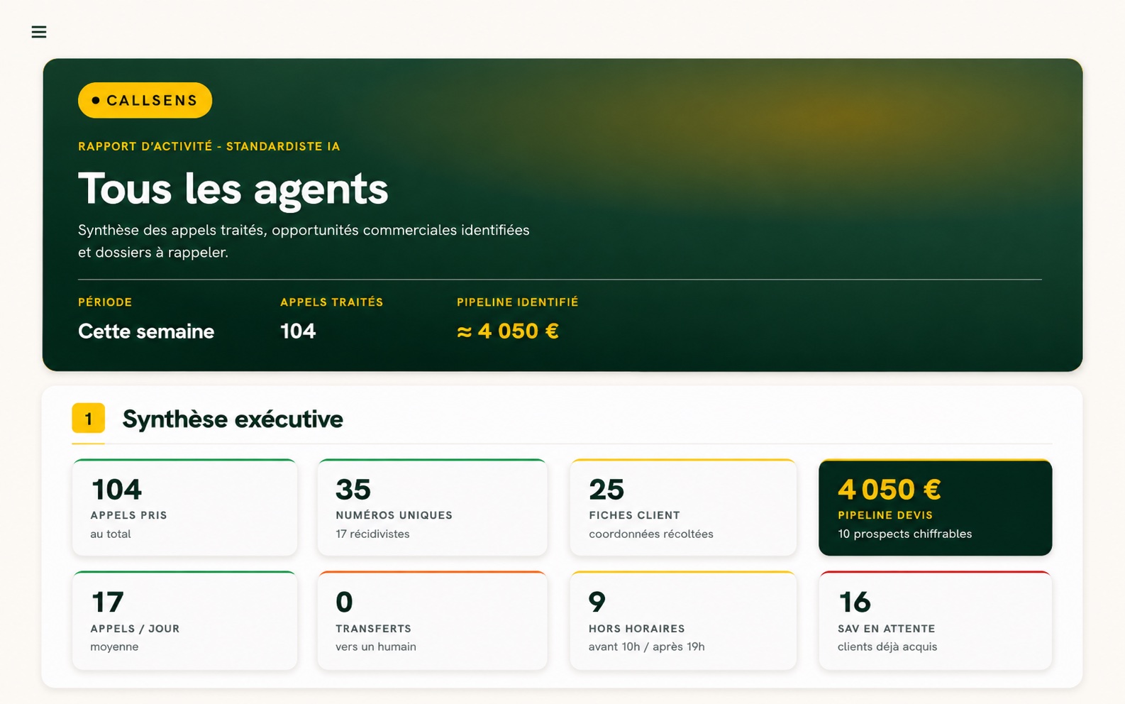 Synthèse d'activité & opportunités